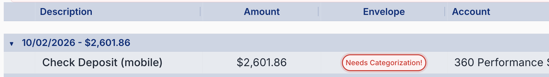 A transaction row with the red “Needs Categorization!” pill