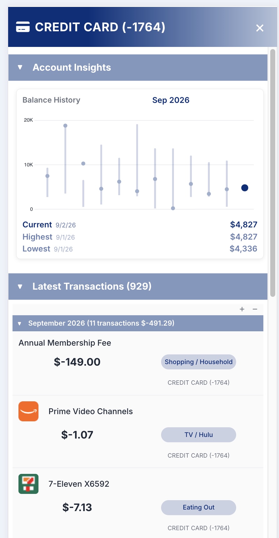 Account Insights view for a credit card showing a balance history chart and latest transactions