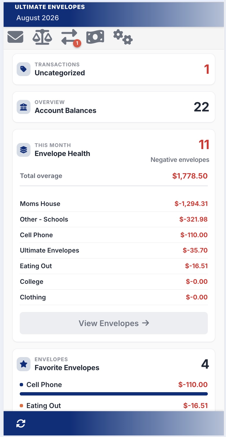 Insights Dashboard showing account balances and envelope health