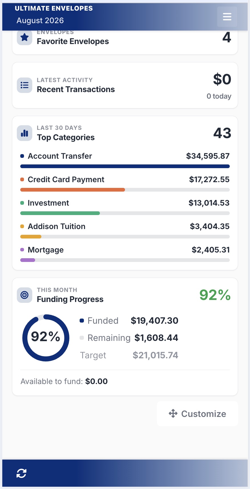 Insights Dashboard showing favorite envelopes and recent transaction activity