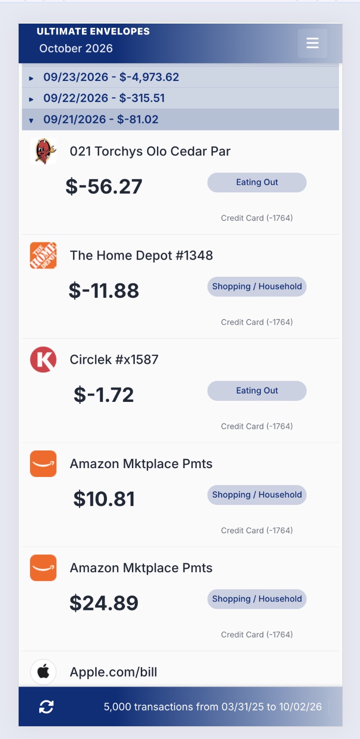 Transactions grouped by date with daily totals, each showing a merchant logo, description, amount, envelope pill, and account