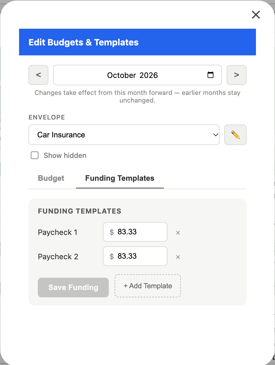 Edit Budgets and Templates dialog on the Funding Templates tab: Paycheck 1 and Paycheck 2 at $83.33 each, with remove buttons, Save Funding and Add Template